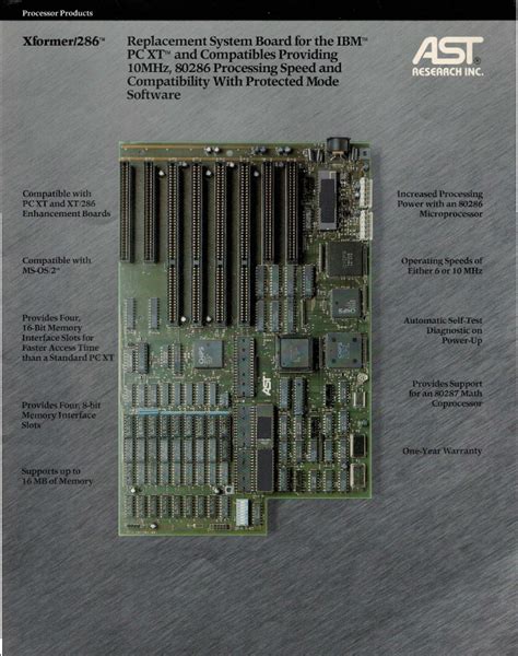 ast desktop ram|AST Research .